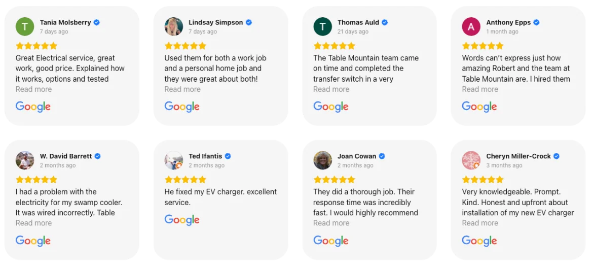reviews